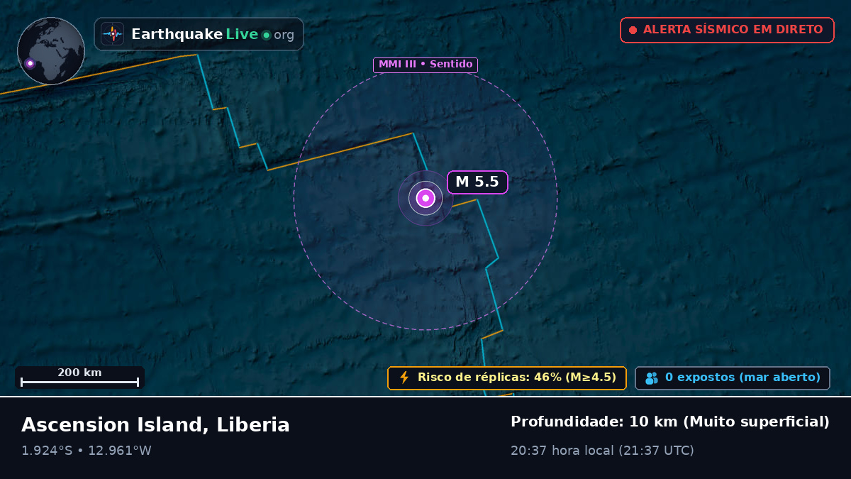 Oceano Atlântico Sul (Liberia)