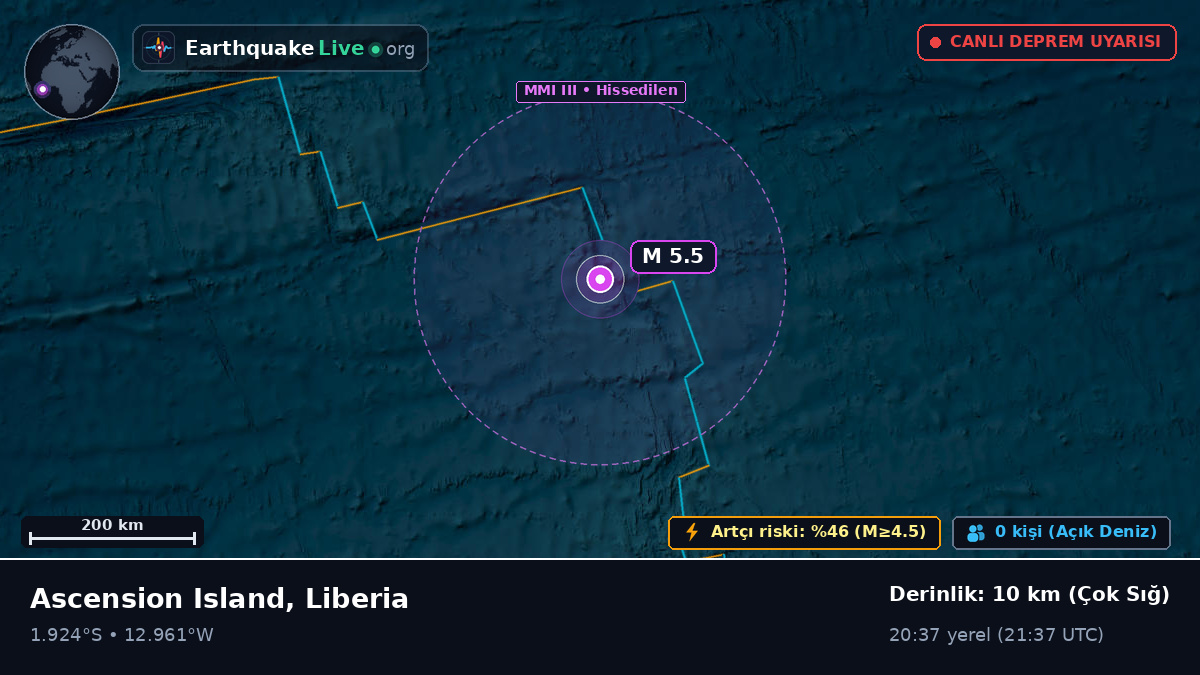 Güney Atlantik Okyanusu (Liberia)