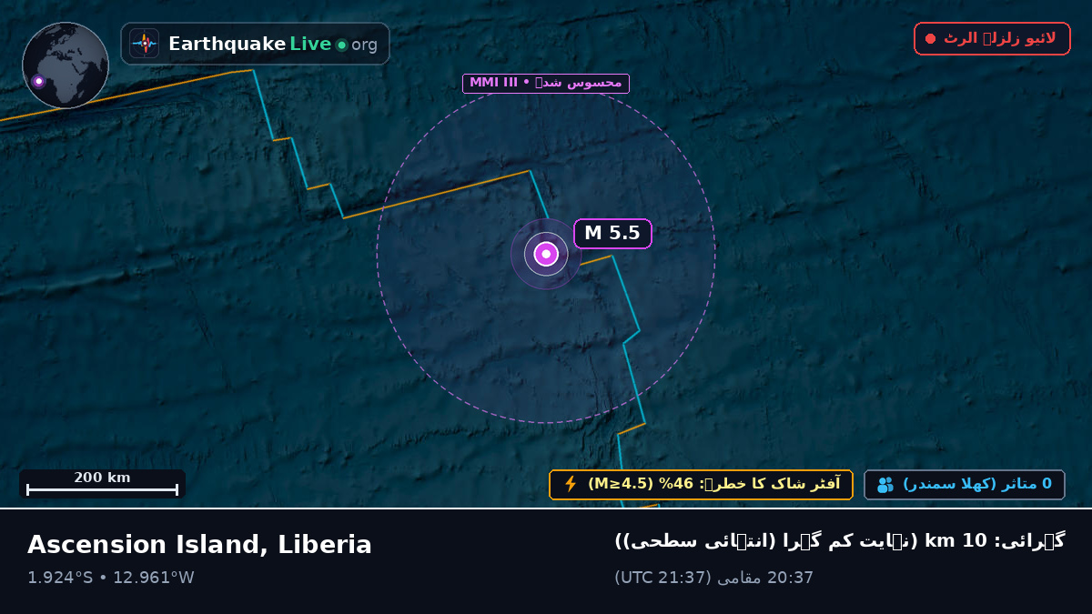 جنوبی بحر اوقیانوس (Liberia)