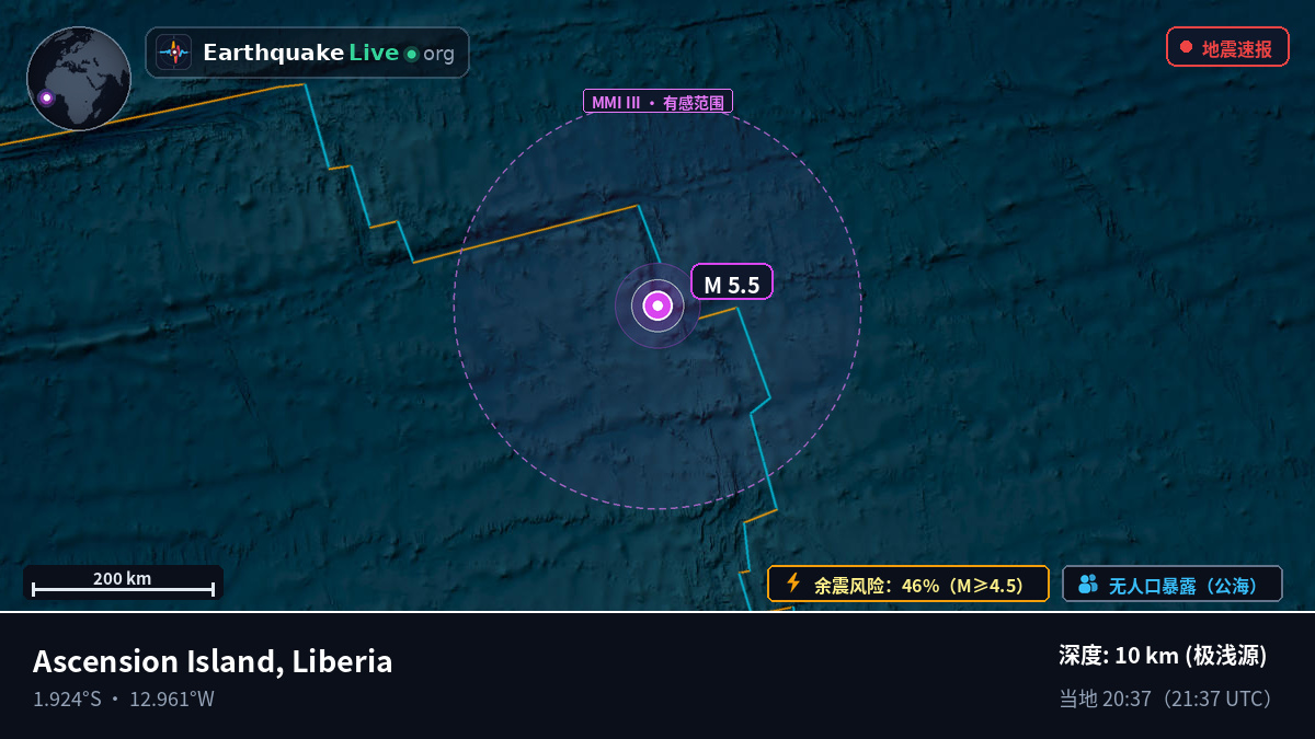 南大西洋 (Liberia)