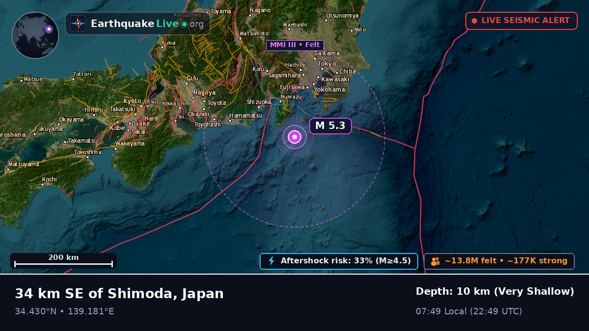 Off the coast of Shizuoka, Japan