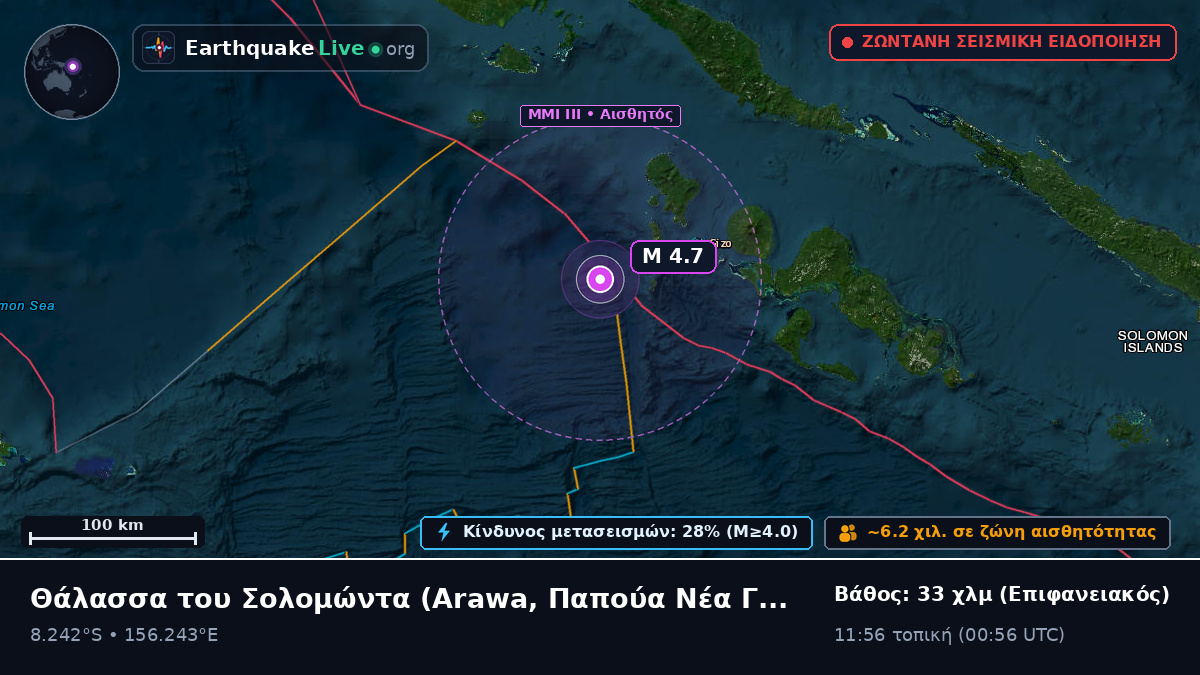 Θάλασσα του Σολομώντα (Παπούα Νέα Γουινέα)