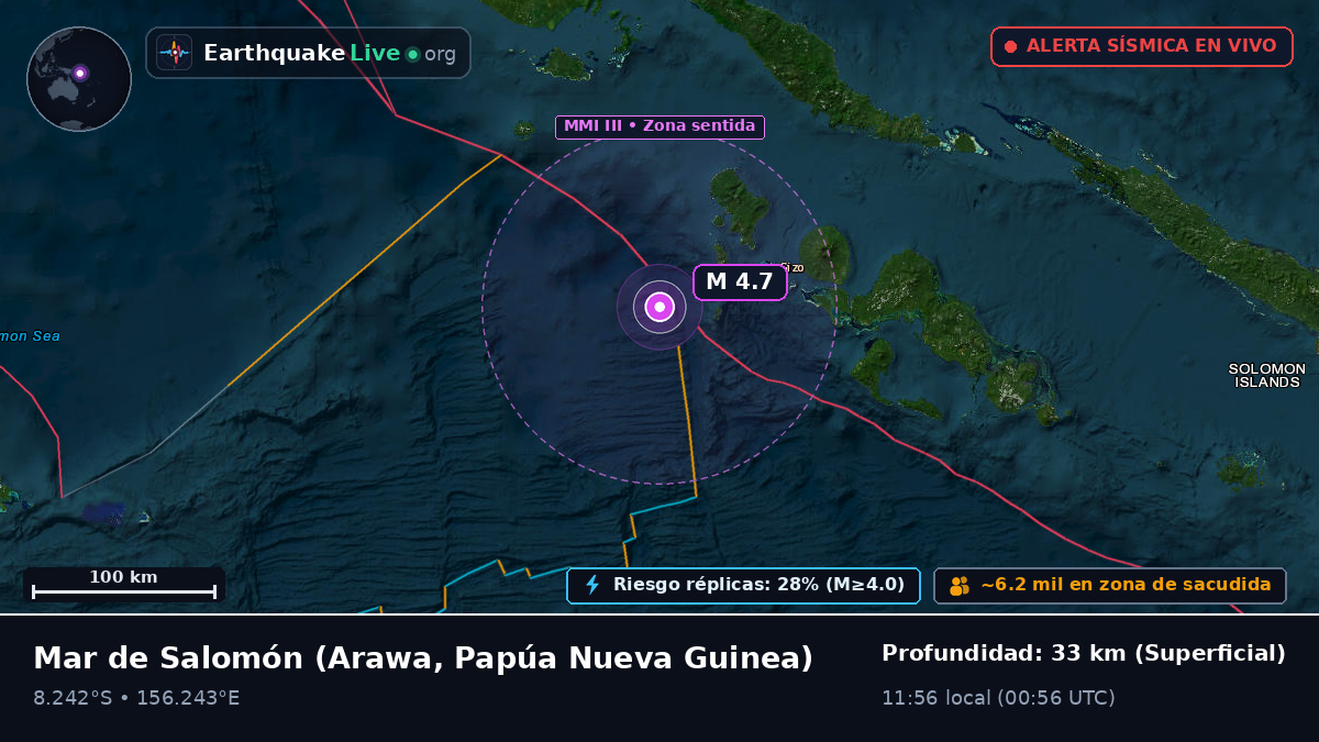 Mar de Salomón (Papúa Nueva Guinea)