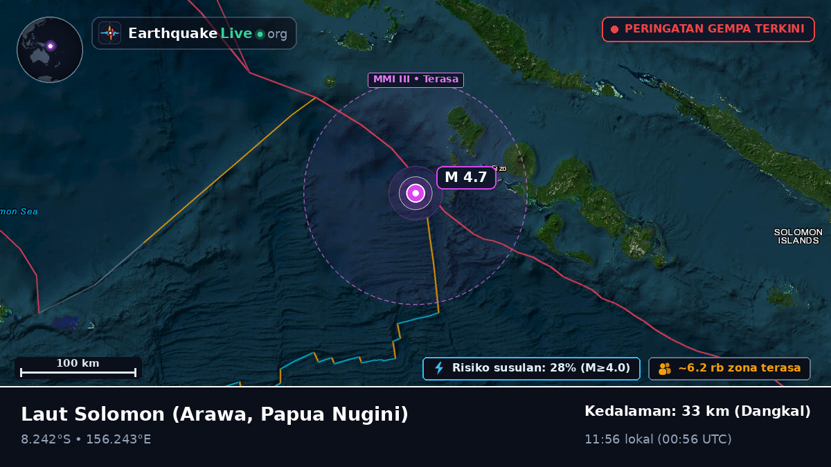 Laut Solomon (Papua Nugini)