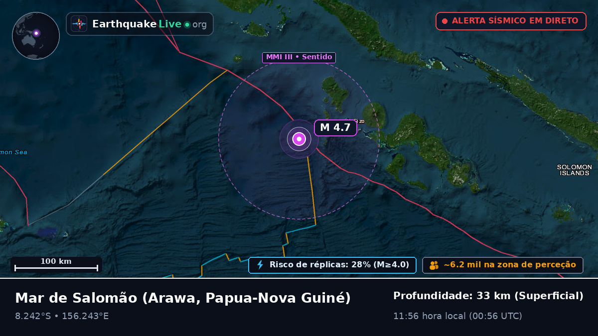 Mar de Salomão (Papua-Nova Guiné)