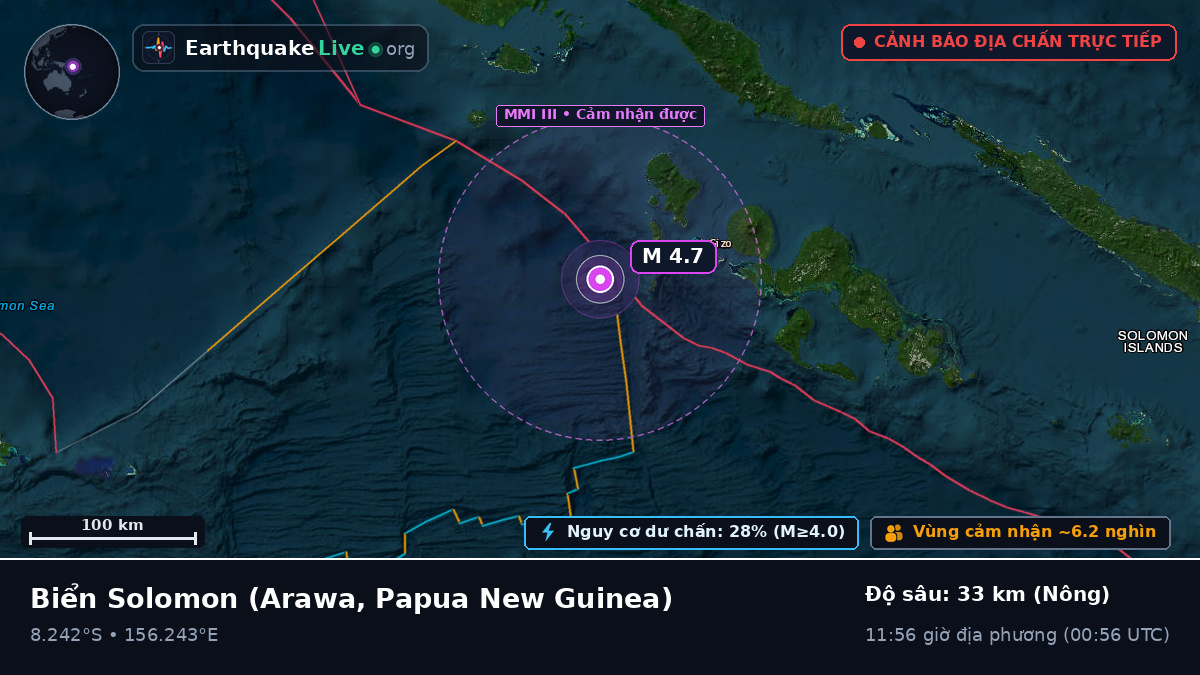 Biển Solomon (Papua New Guinea)