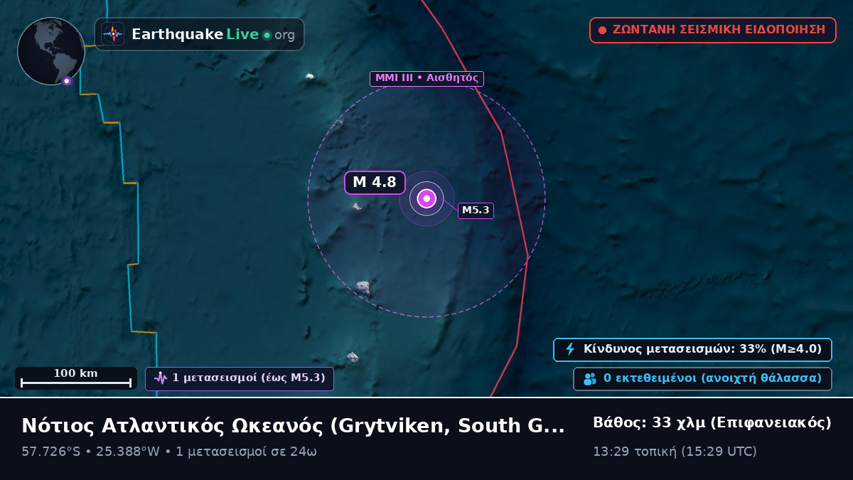 Νότιος Ατλαντικός Ωκεανός (South Georgia and the Islands)