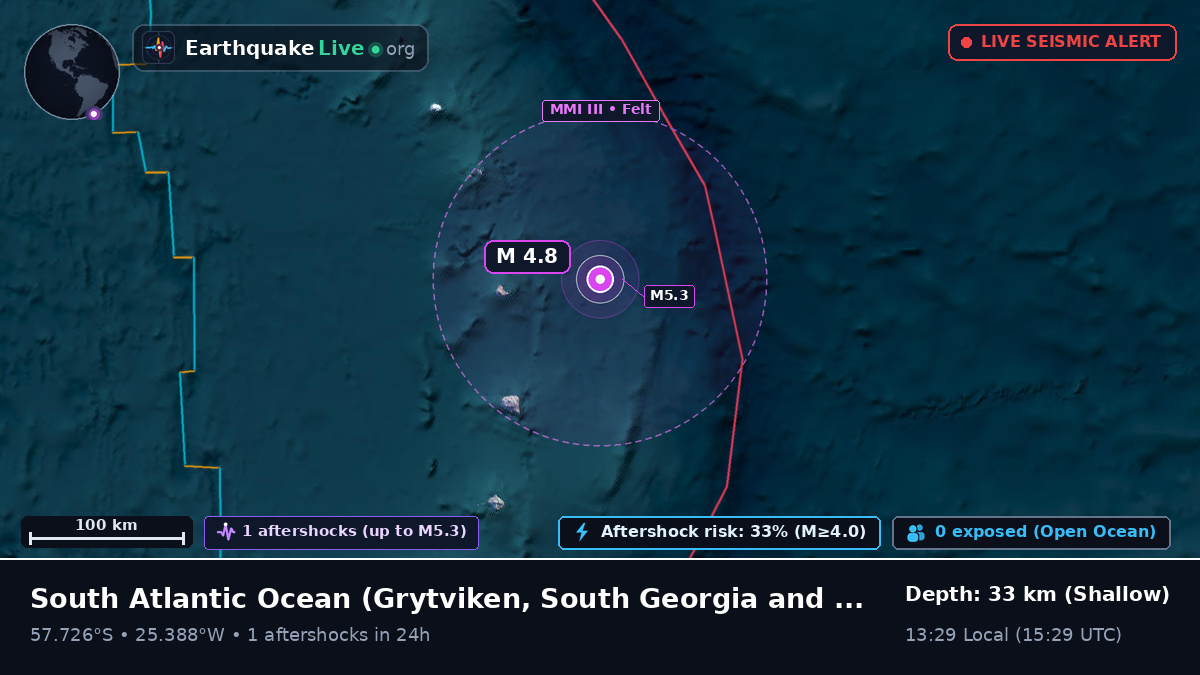 South Atlantic Ocean (South Georgia and the Islands)