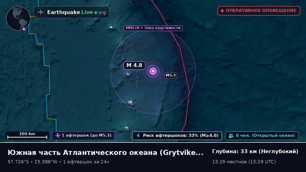 Южная часть Атлантического океана (South Georgia and the Islands)