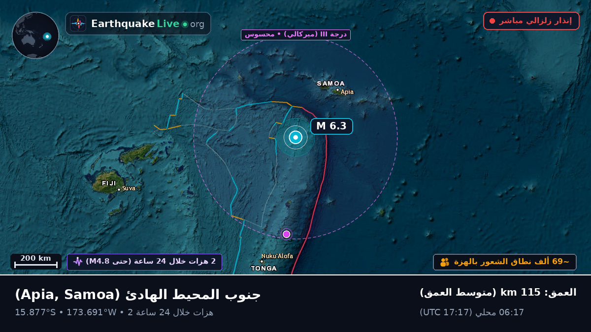 جنوب المحيط الهادئ (Samoa)