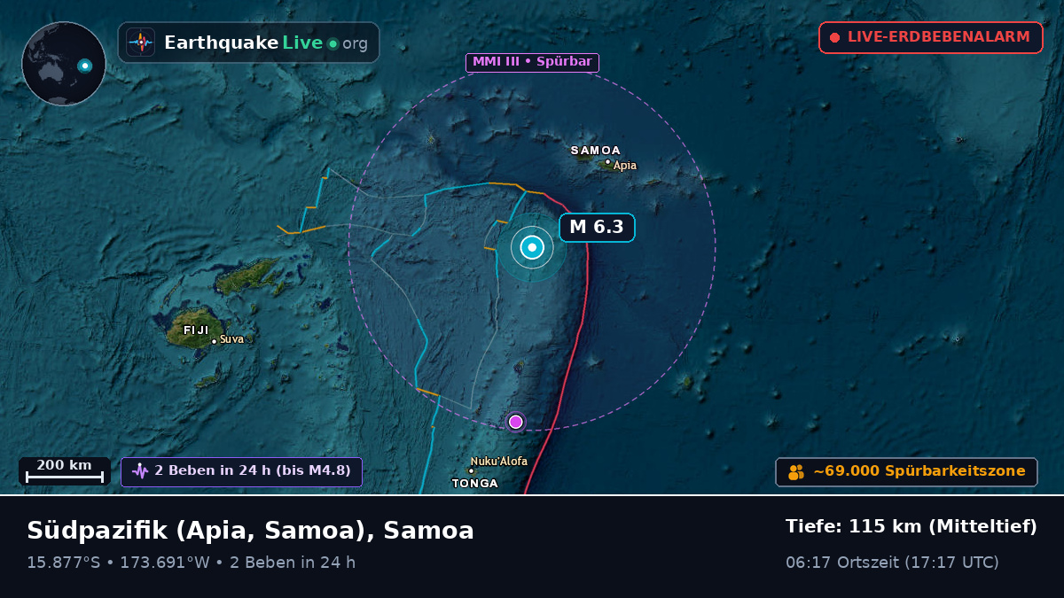 Südpazifik (Samoa)