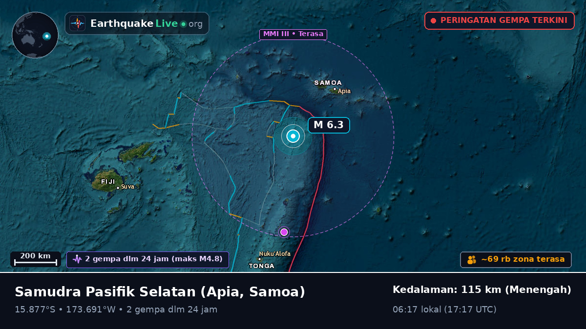 Samudra Pasifik Selatan (Samoa)
