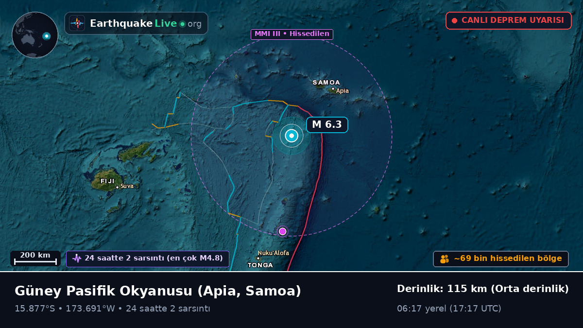 Güney Pasifik Okyanusu (Samoa)