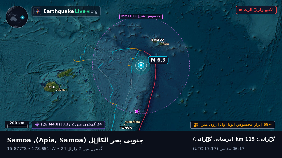 جنوبی بحر الکاہل (Samoa)