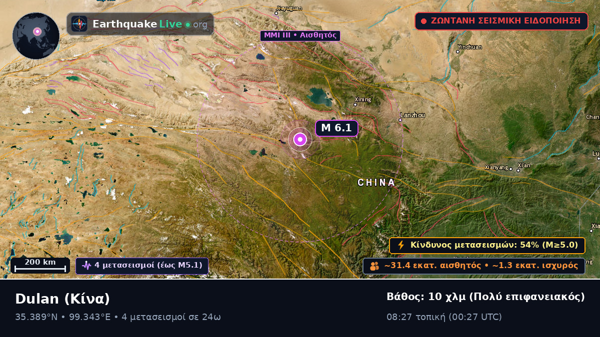 Gansu, Κίνα