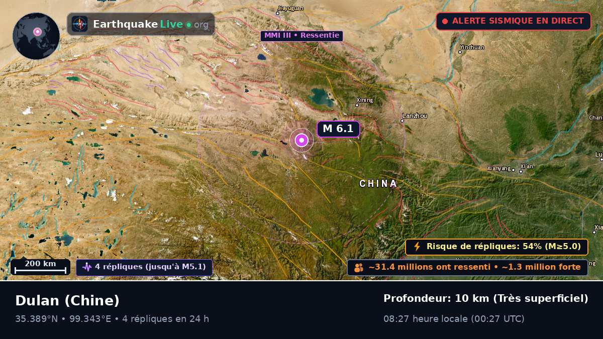 Gansu, Chine