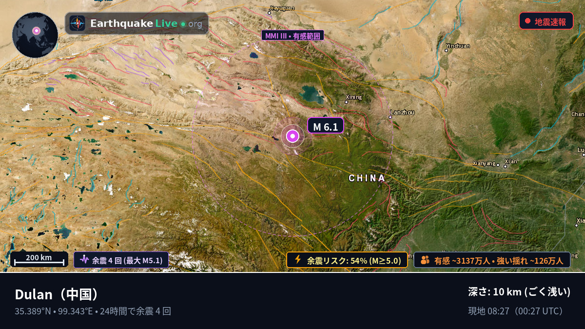 Gansu, 中国