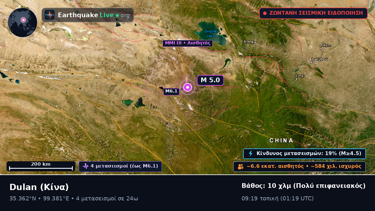 Gansu, Κίνα