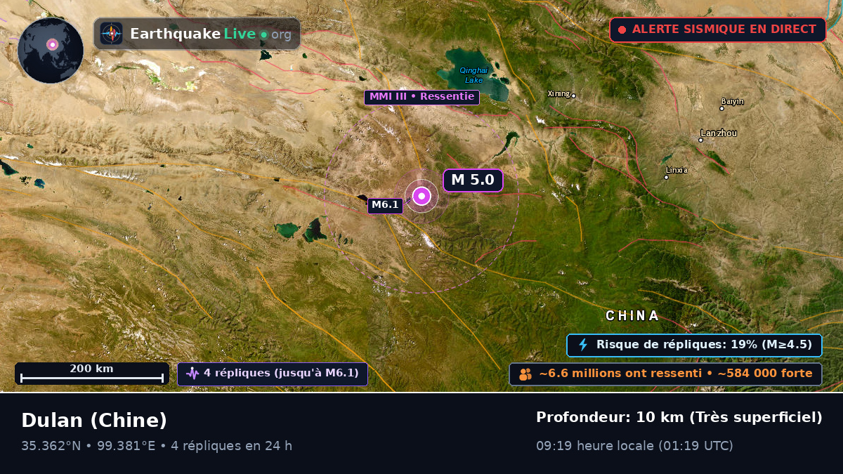 Gansu, Chine