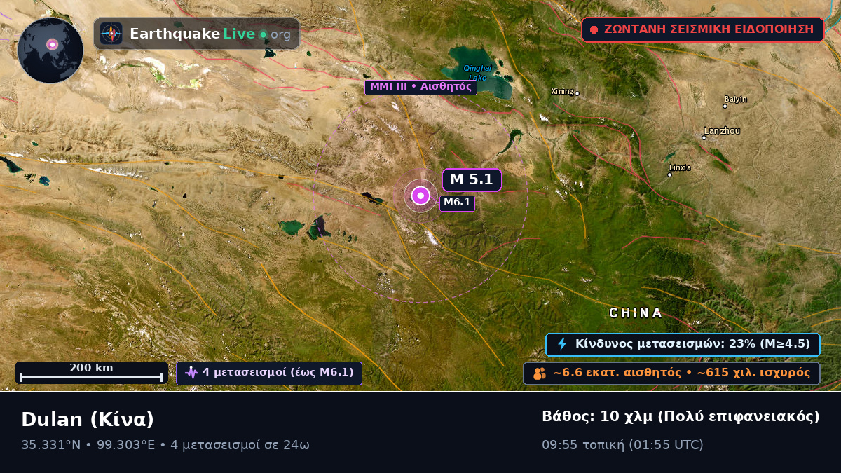 Gansu, Κίνα
