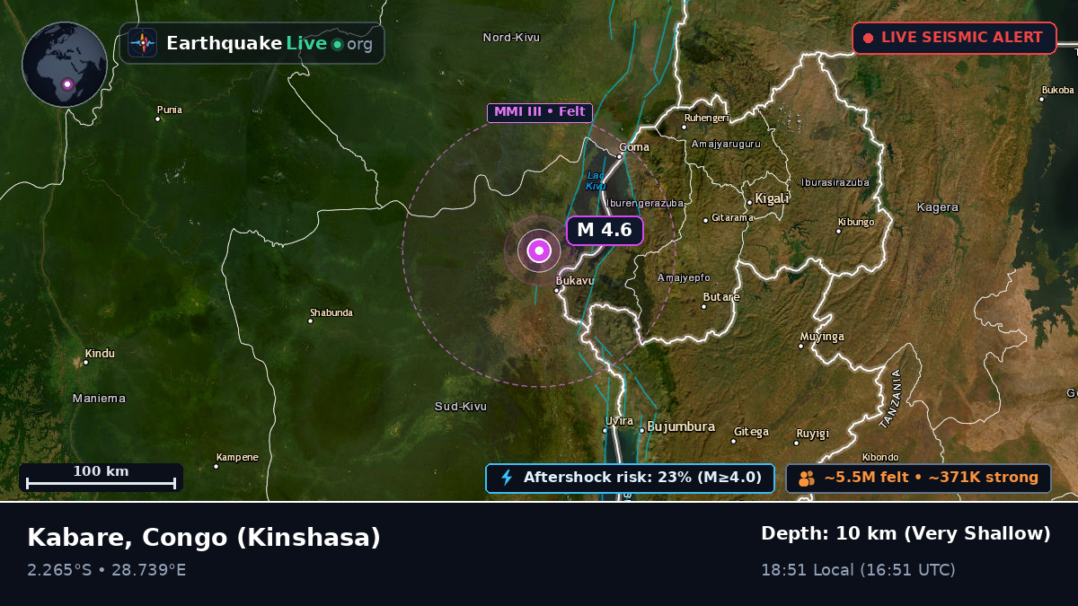 Bukavu, Sud-Kivu, Congo (Kinshasa)
