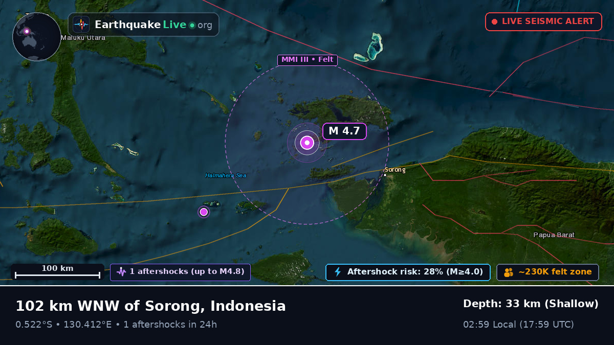 Off the coast of Sorong, Indonesia