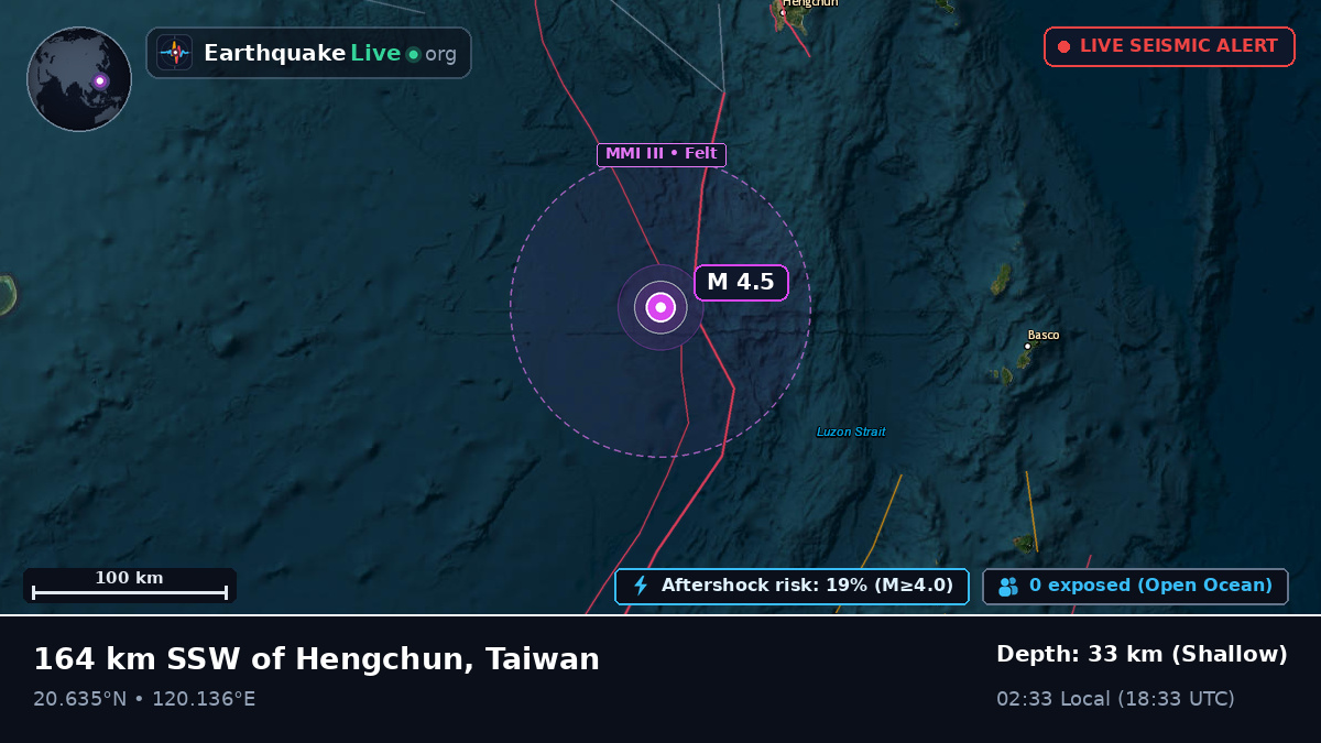 Off the coast of Kaohsiung, Taiwan