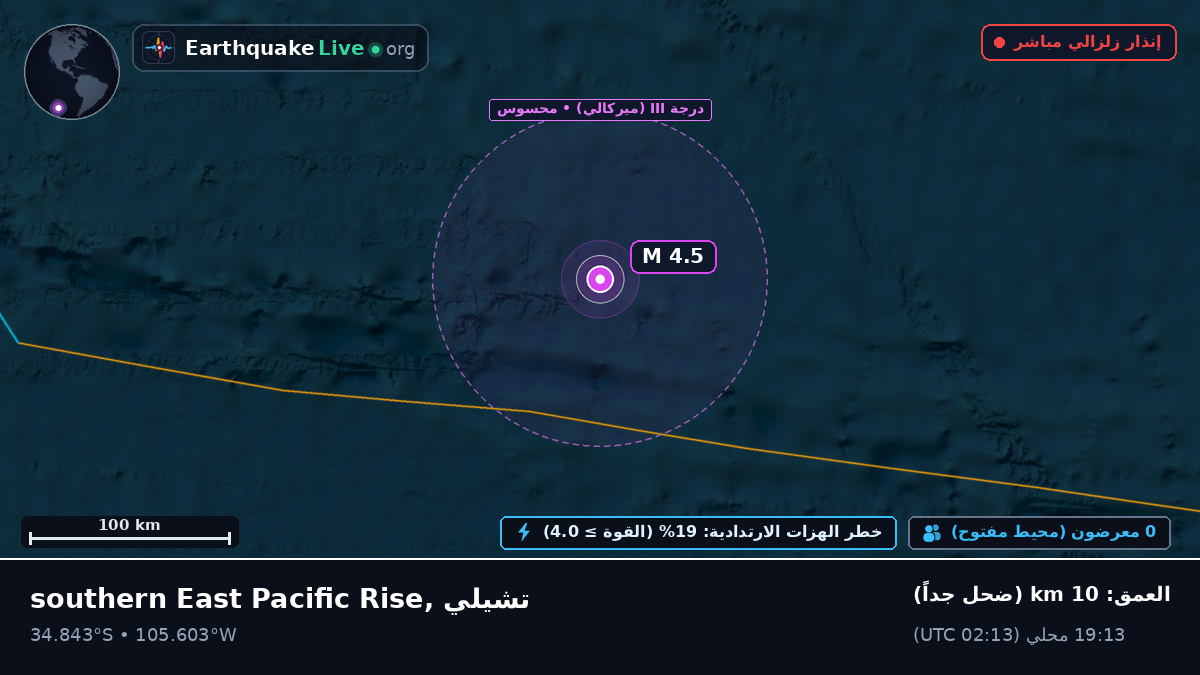 جنوب المحيط الهادئ (تشيلي)