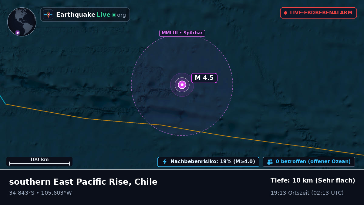 Südpazifik (Chile)