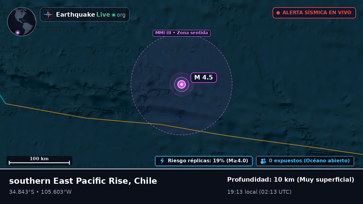 Océano Pacífico Sur (Chile)