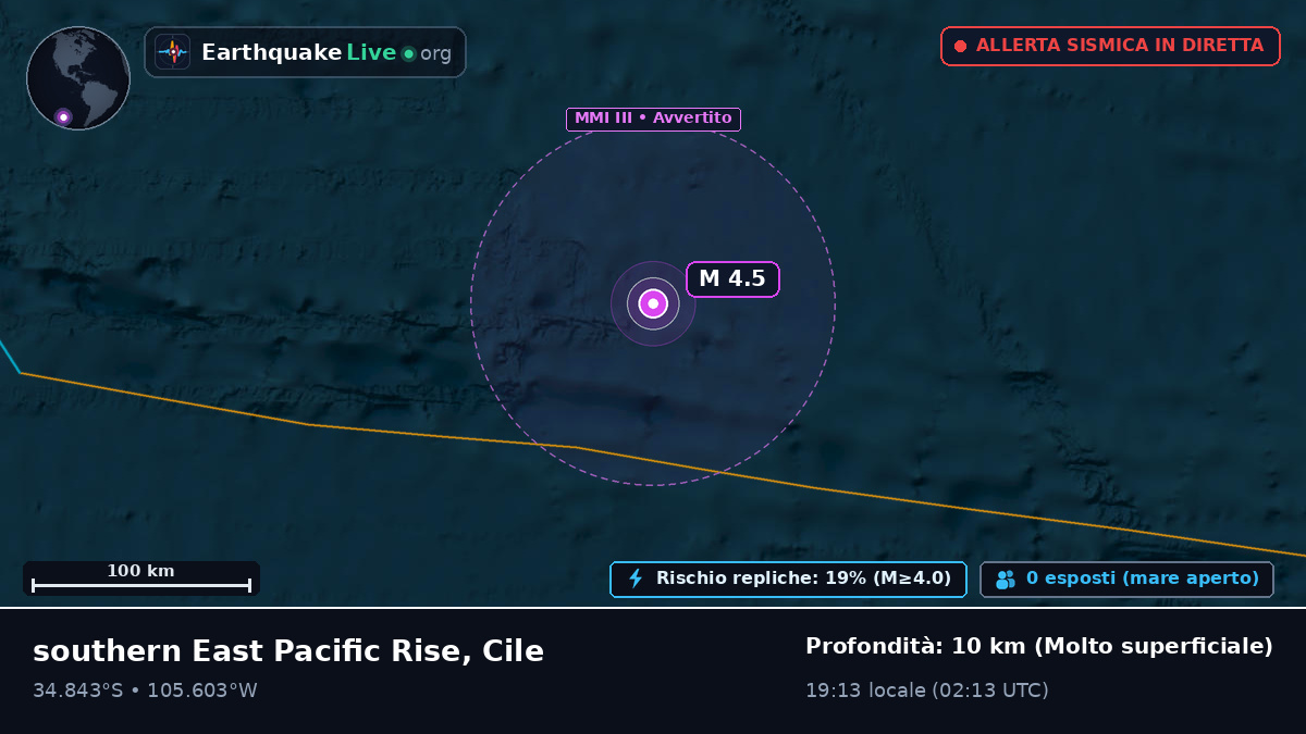 Oceano Pacifico meridionale (Cile)