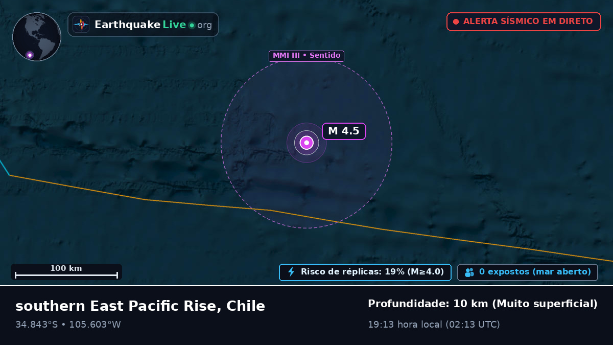 Oceano Pacífico Sul (Chile)
