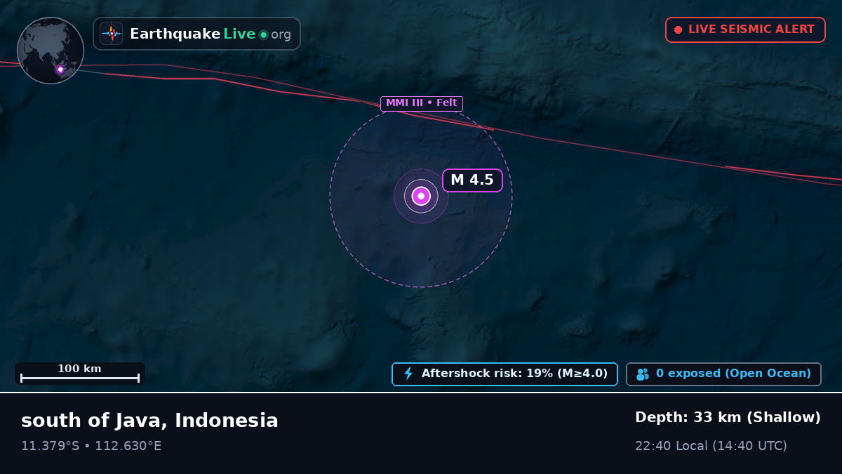 Indian Ocean (Indonesia)
