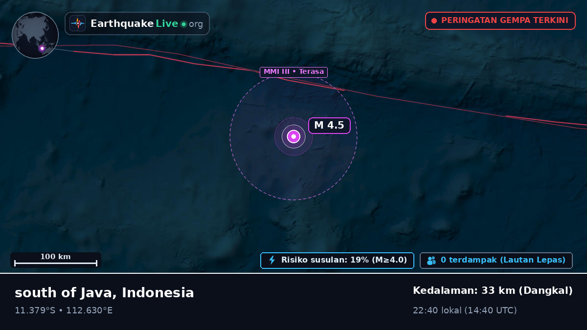 Samudra Hindia (Indonesia)