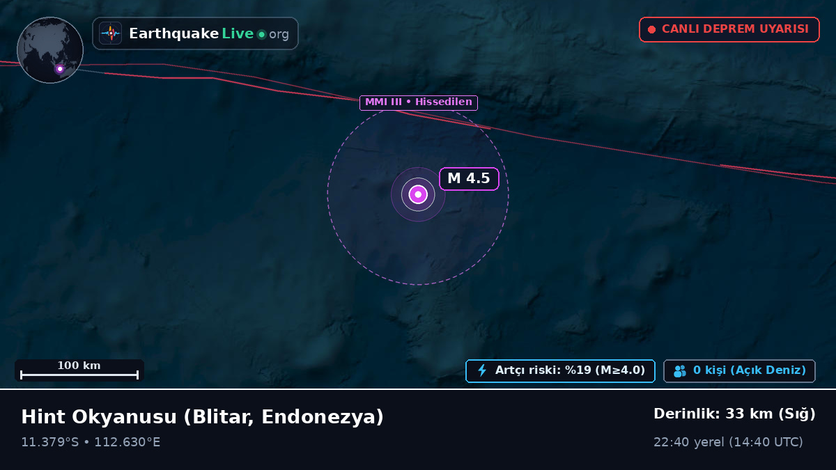 Hint Okyanusu (Endonezya)
