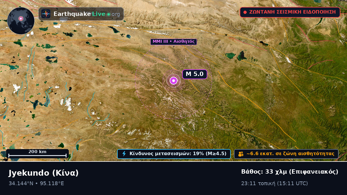 Gansu, Κίνα