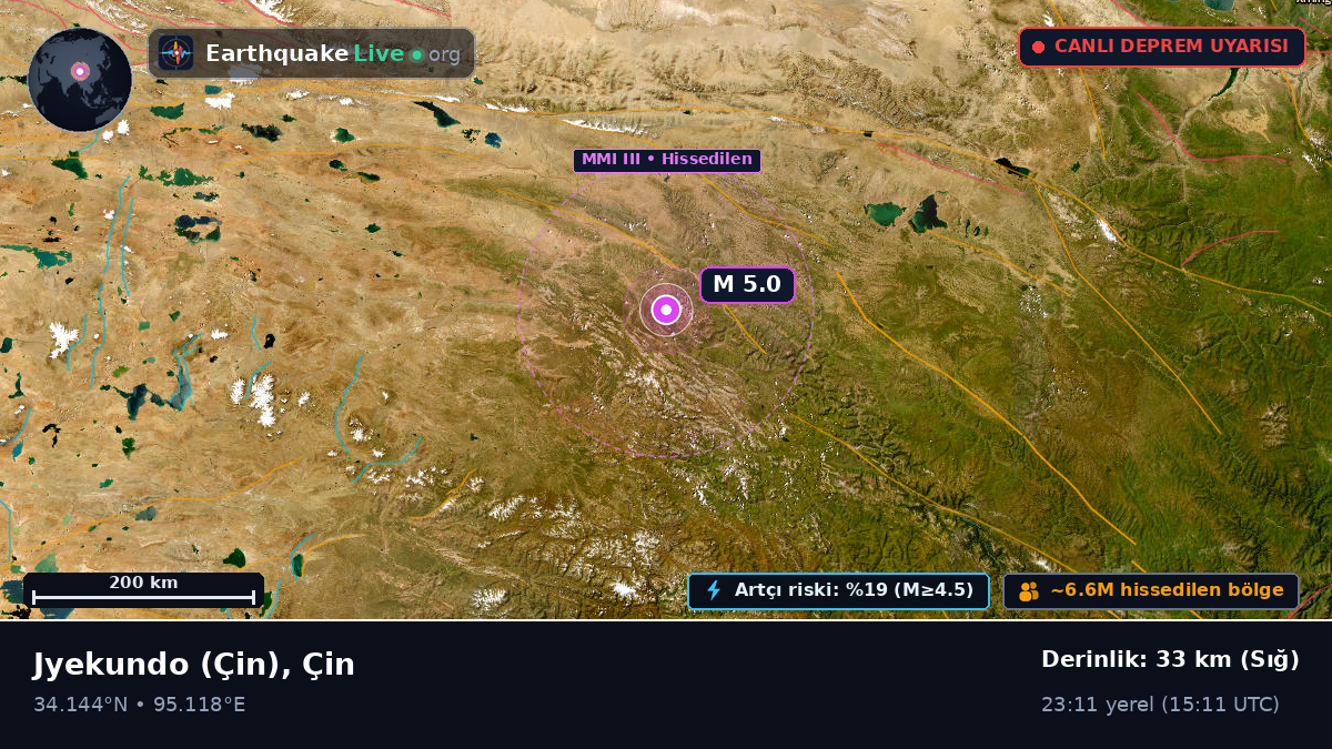 Gansu, Çin