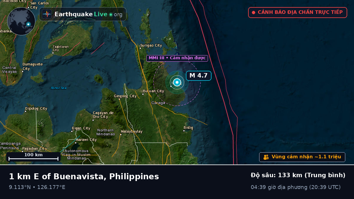 Biển Philippines (Philippines)