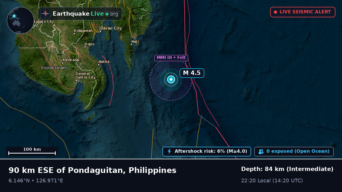 Philippine Sea (Philippines)