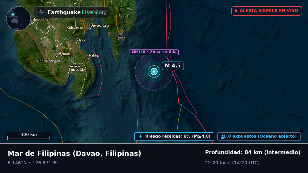 Mar de Filipinas (Filipinas)
