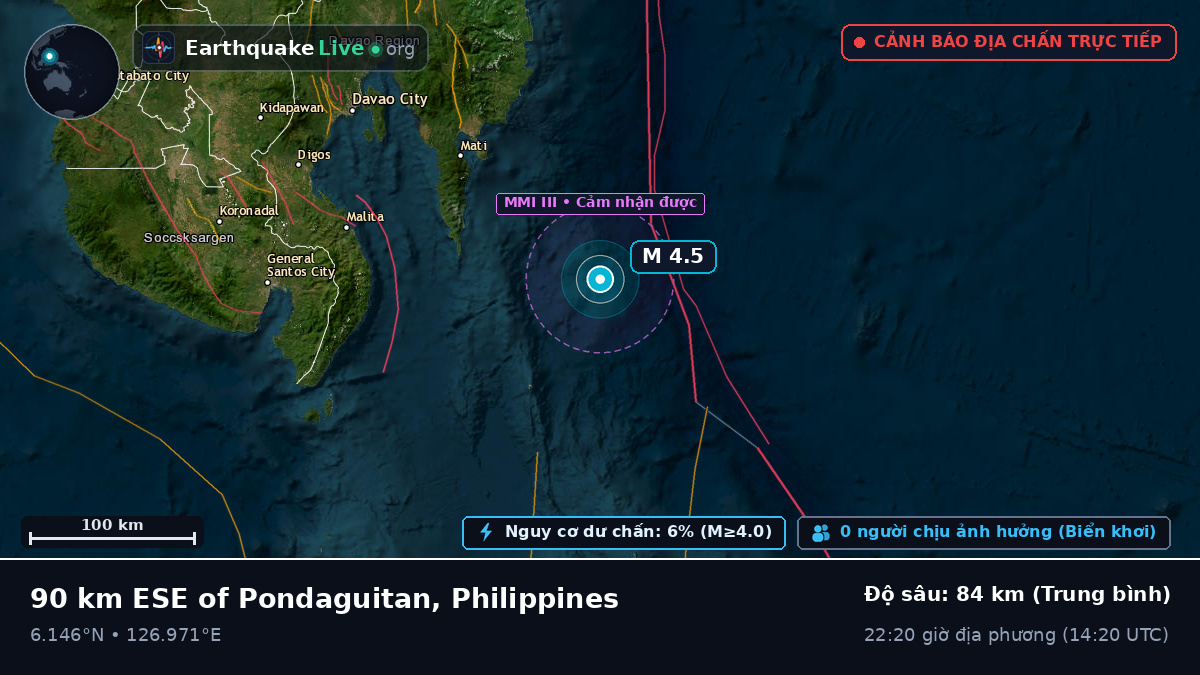 Biển Philippines (Philippines)