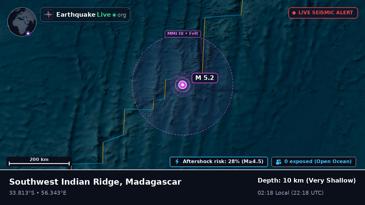 Indian Ocean (Madagascar)