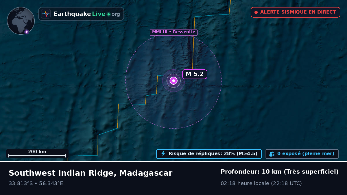 Océan Indien (Madagascar)