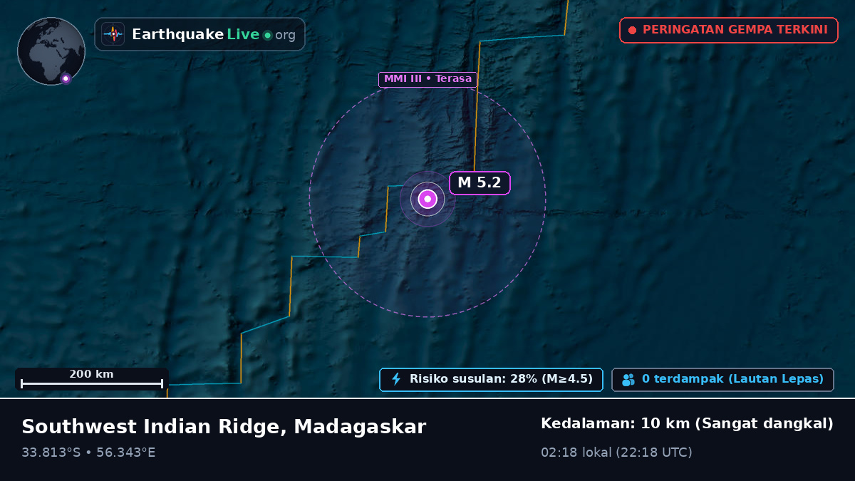 Samudra Hindia (Madagaskar)