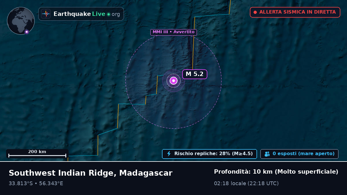 Oceano Indiano (Madagascar)
