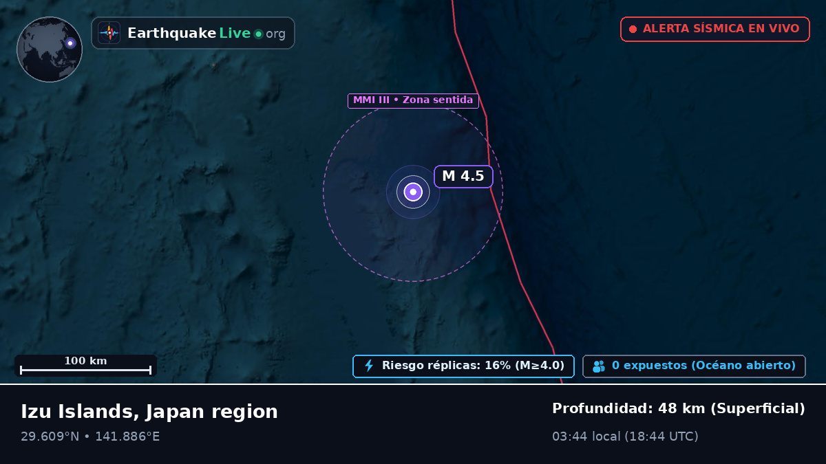 Océano Pacífico Norte (Japón)