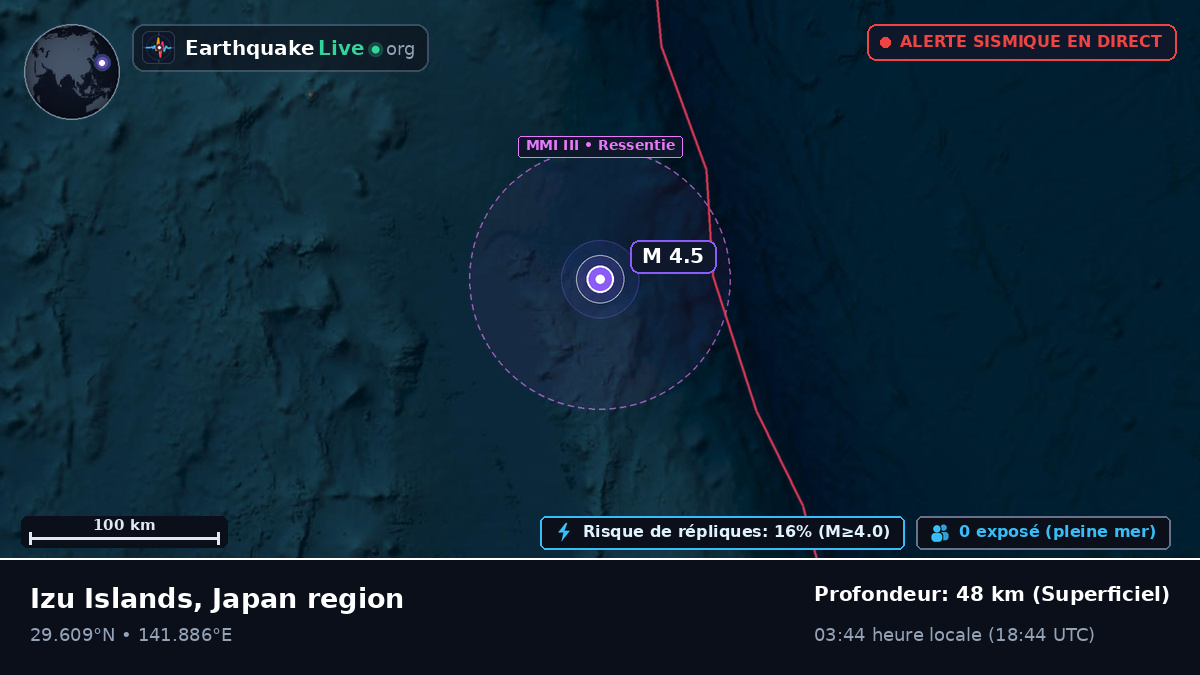 Océan Pacifique Nord (Japon)