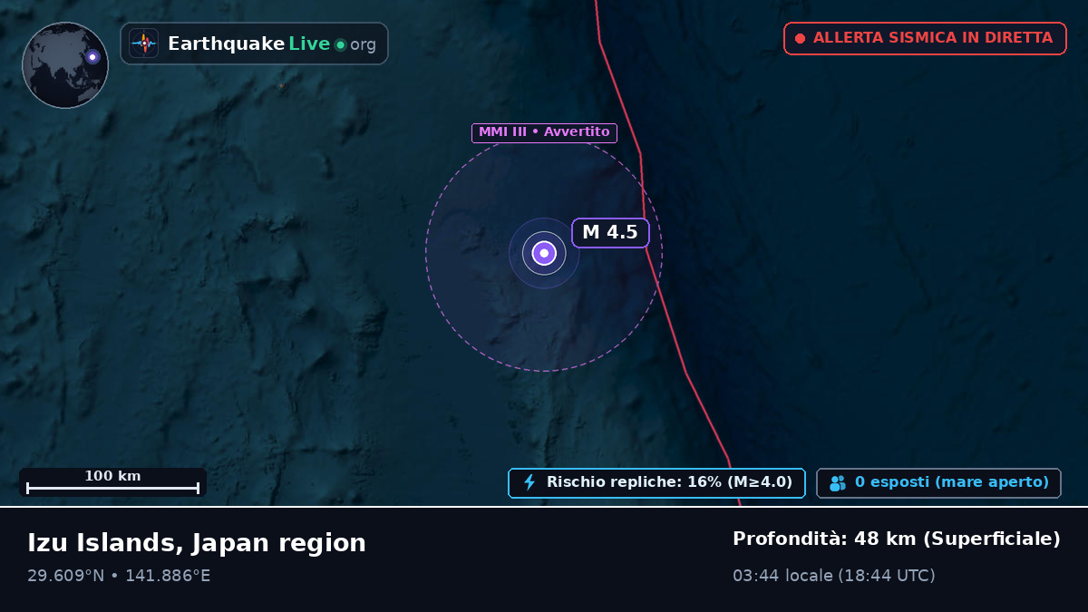 Oceano Pacifico settentrionale (Giappone)