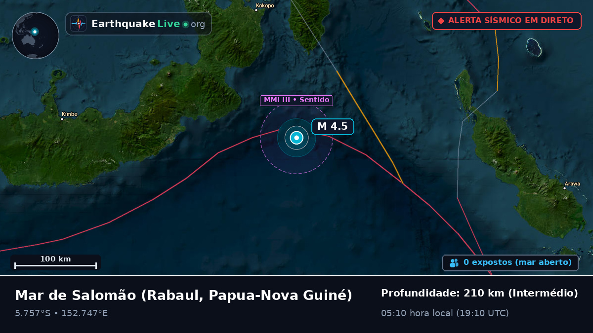 Mar de Salomão (Papua-Nova Guiné)