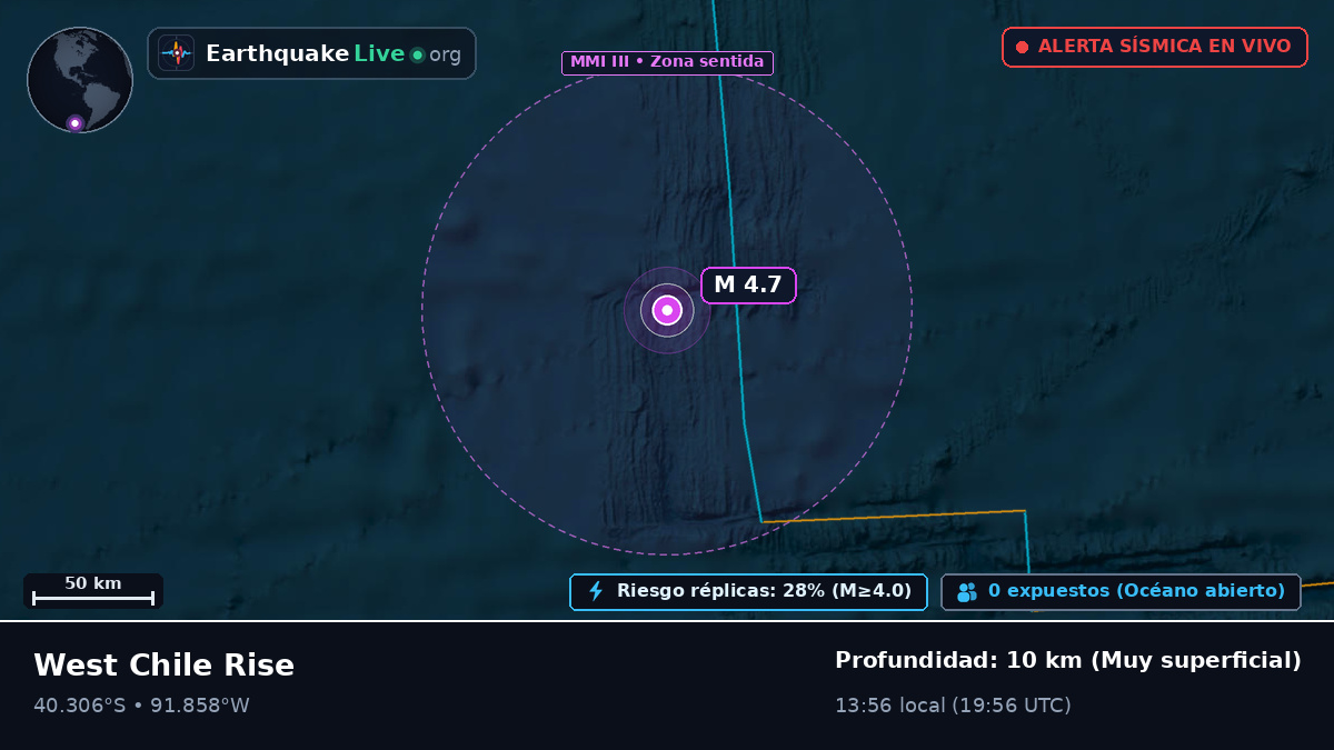 Océano Pacífico Sur (Chile)